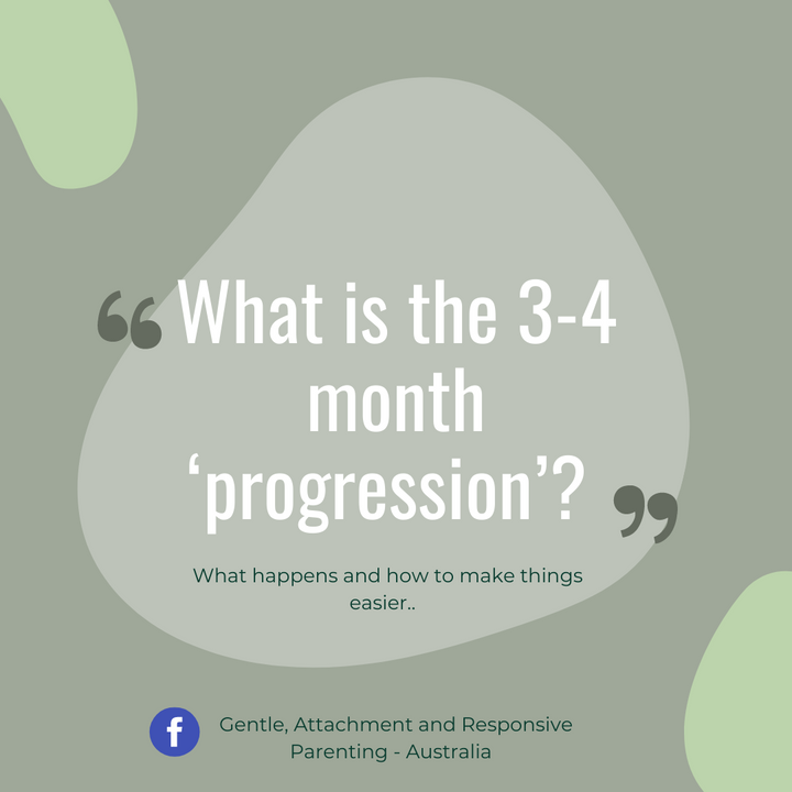 What is the 3/4 Month Progression?
